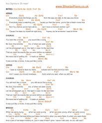 Made with love and passion of music. When We Were Young Adele Piano Chords Lyrics Bitesize Piano