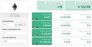 Easyminer can be used for solo mining, cpu mining, cuda mining, pool mining etc and it supports the stratum and getwork mining protocols. Ethereum Mining On Nvidia V100