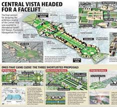 The central vista project is an ambitious project of the central government of india. Interesting Facts About The Architecture Of Indian Parliament House Quora