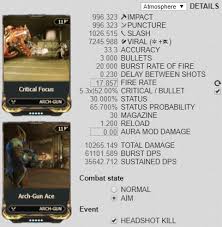 Bug event 515 merupakan acara yang di gelar oleh moonton, bug event 515 ini saat ini banyak di ikuti oleh banyak penggemar mobile legends. Warframe Builder Page 154 Fan Zone Warframe Forums