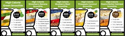 87 healthy low calorie snacks that fill you up. High Calorie Smoothies For Weight Gain The Geriatric Dietitian