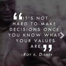 Pin On My Vision And Values