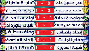 4:39 alnahar ryada 8 185 просмотров. Ù†ØªØ§Ø¦Ø¬ Ù…Ø¨Ø§Ø±ÙŠØ§Øª Ø§Ù„Ø¯ÙˆØ±ÙŠ Ø§Ù„Ø¬Ø²Ø§Ø¦Ø±ÙŠ 04 01 2019 Ø¯Ø²Ø§ÙŠØ± Ø³Ø¨ÙˆØ±Øª