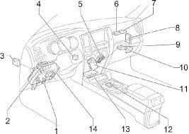 I have a 2013 toyota 4runner sr5, i too discovered that my rear window wiper and washer would not operate. 02 09 Toyota 4runner Fuse Diagram