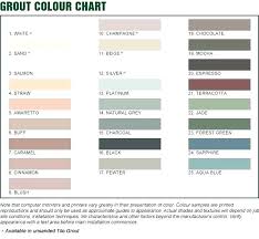 Tub And Tile Caulk Colors Tub And Tile Caulk Application Tub