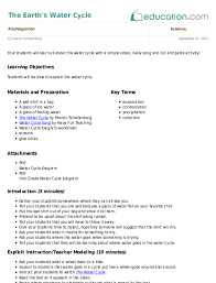 Pin On Pre K Science Lesson Plans