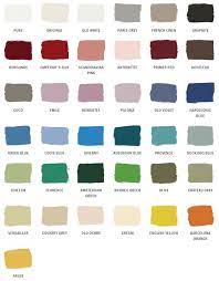 Chalk Paint By Annie Sloan Earth