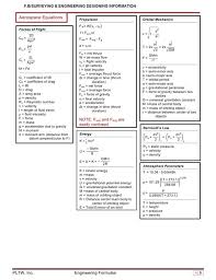 13230347 735506016553086 3544457646628304703 N Jpg 741 960 Orbital Mechanics Engineering Notes Physics And Mathematics