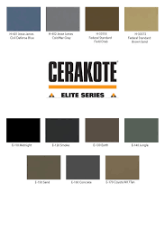 We Provide Multiple Levels Of Quality Cerakote Applications