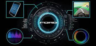 Ford Sync Wallpaper 800x384 Ford Sync Ford Sync