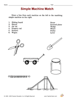 3rd grade learning games and activities. Simple Machine Match Printable 1st 3rd Grade Teachervision