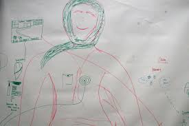 Kelly grovier explores an overlooked object that offers a different perspective on the masterpiece. View Of Complexity Embodied Using Body Mapping To Understand Complex Support Needs Forum Qualitative Sozialforschung Forum Qualitative Social Research