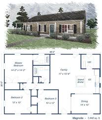 Steel Home Kit Prices Low Pricing On Metal Houses Green Homes Metal House Plans Metal Building House Plans Metal Building Homes