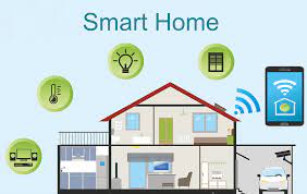 Smart Technologies For Home Best Smart Home Smart Home Smart Home Technology