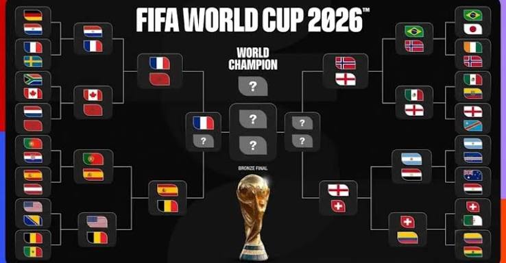 FIFA World Cup 2026 semifinals