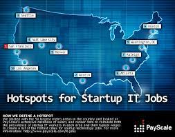 Hotspots For Startup It Jobs Start Up Job Job Hunting