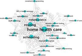 This article will highlight a variety of health care options when it comes to caring for se. Home Health Care Routing And Scheduling A Review Sciencedirect