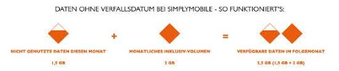 coop mobile die besten aktionen juli 2021 gutschein ch
