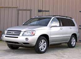 By amazing 06 highlander hybrid from auburn, wa on tue oct 24 2017. 2006 Toyota Highlander Values Cars For Sale Kelley Blue Book
