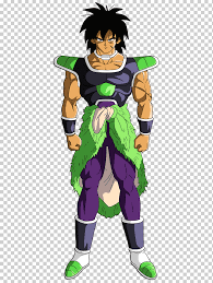 Goku Broly Super Saiyan Dragon Ball Z Dokkan Battle Gogeta Master Shake Png Klipartz #brolymovie #broly movie #super saiyan broly #broly the legendary super saiyan #broly second coming #dbs broly #dbsbroly #dbs fanart #dbs #dbs movie #dbs #dbs broly #scene redraw #redrawn #redraw #digital drawings #digital drawing #digital art #mydrawings #zeroredeye #wip #work in. goku broly super saiyan dragon ball z