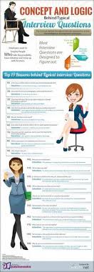 The Logic Behind 19 Common Interview Questions Typical Interview Questions Job Interview Questions Popular Interview Questions