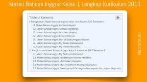 Berikut ini adalah contoh latihan soal uts matematika kelas 6 semester 2 tahun ajaran 2017/2018. Materi Soal Bahasa Inggris Posts Facebook