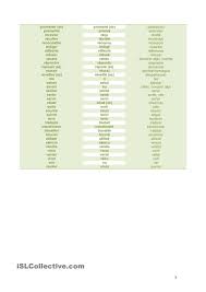 Liste De Verbes Avec Leurs Participes Et Traduction En Espagnol Espagnol Apprendre Espagnol Vocabulaire Espagnol