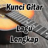 Tutorial melodi perpisahan rumah bujang. Lirik Lagu Perpisahan Rumah Bujang Kunci Gitar
