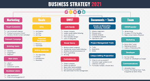 We did not find results for: 20 Swot Analysis Templates Examples Best Practices