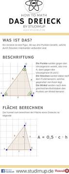 Der Spickzettel Zum Dreieck Mit Dessen Benennung Und Wie Man Die Flache Berechnet Mathematik Mathe Spickzettel