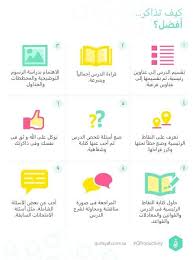 متجر قرطاسية on twitter study skills powerpoint background design study notes