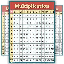 Multiplication Chart Amazon Com