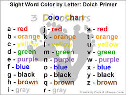 Sight Word Color By Letter Preprimer Primer First Grade