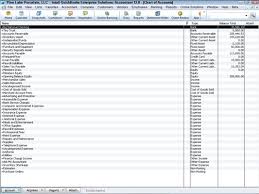 how to set up the quickbooks 2012 chart of accounts list