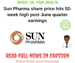 Time period given by analyst is 12 months when sun pharmaceutical industries price can reach defined target. Facebook