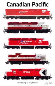 An 11 X17 Poster With Some Of Andy Fletcher S Hand Drawings Of Canadian Pacific Locomotives Model Trains Model Railroad Train
