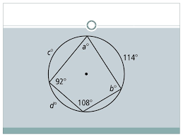 The arc that is formed by an inscribed angle. Inscribed Angles Inscribed Quadrilaterals Math Ii Unit 5