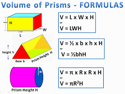 Volume Of Prisms Passy S World Of Mathematics