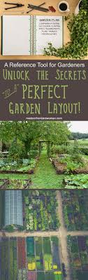 Unlock The Secrets To A Perfect Garden Layout A Reference Tool For Gardeners Perfect Garden Layout Garden Layout Garden Layout Vegetable