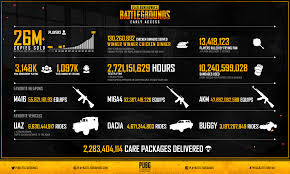 pubg weapon stats