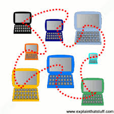 These devices transfer data in a fast, secure and correct way over same or different networks. How Do Computer Networks Work Explain That Stuff