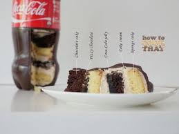 This is how you draw a coke bottle. Howtocookthat Cakes Dessert Chocolate Coca Cola Bottle Cake Howtocookthat Cakes Dessert Chocolate
