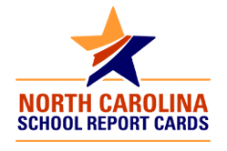 Report cards can be viewed in english or spanish for each nc county. Nc School Report Card Early College
