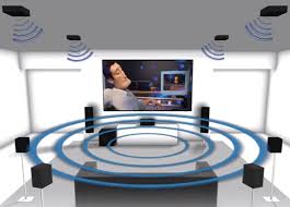 In any home entertainment setup the two most important elements are obviously the picture and sound. The Pros Cons Of A Dolby Atmos Home Theater Electronic House