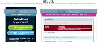 Inilah cara mudah cetak info gtk sangpengajar com. Cara Cetak Info Gtk Dan Sptjm Bantuan Subsidi Upah Bsu Bagi Tenaga Pendidik Dan Kependidikan Non Pns