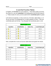 They express the inputs and similar outputs of a function. In And Out Function Tables Worksheet