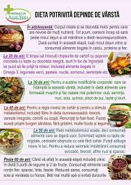 Digestive Disorders Digestive Disorders Diet Digestive Disorders Food Digestive Disorders Health Digestive Disorders Remed In 2020 Health Options Health Nutrition