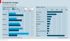 The Economist