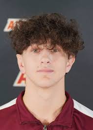 2022-23 Men's Wrestling Roster