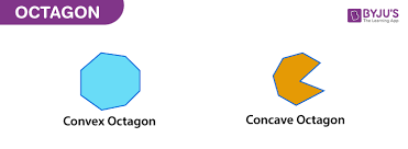 For example, a unit cube would have a volume squared of 1 dimensional unit to the sixth, but with a surface of six square. Octagon Shape Types Properties Formulas And Examples
